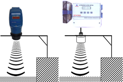 超聲波式液位傳感器（超聲波式液位傳感器的應用與發展）