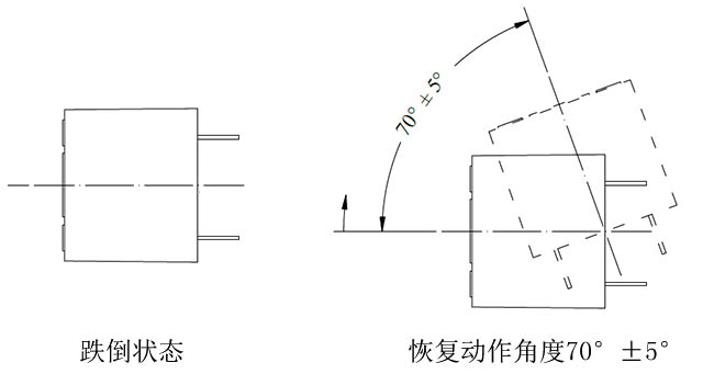 傾倒開關在跑步機的應用