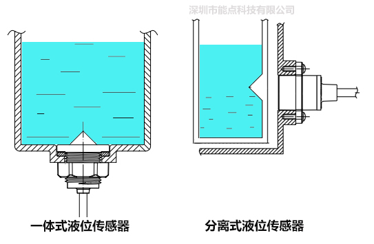 飲水機(jī)液位檢測(cè)方案
