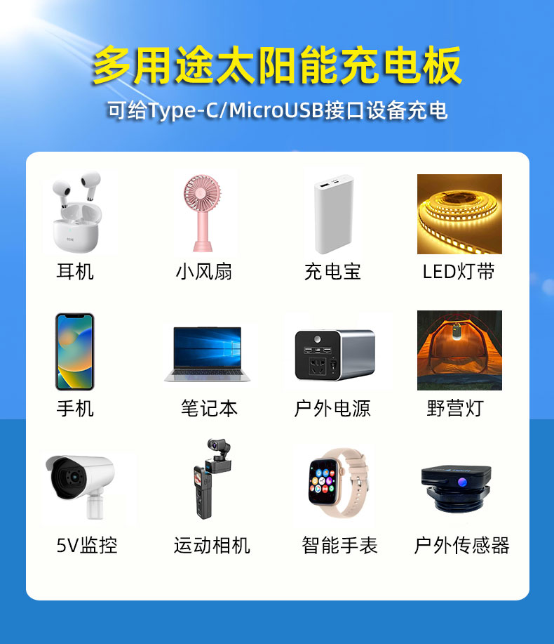 太陽能發電板移動戶外電源晶硅太陽能
