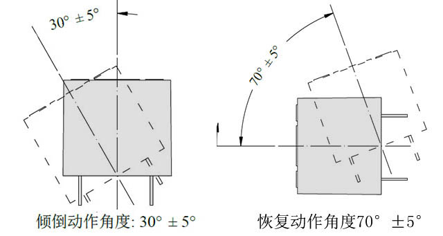 冷風扇跌倒保護如何實現-傾倒開關